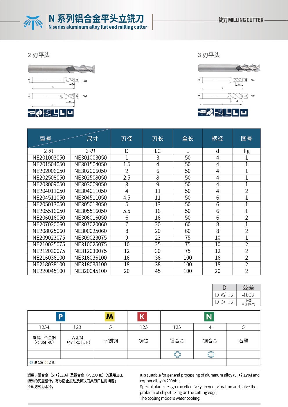 標準23刃銑刀.jpg